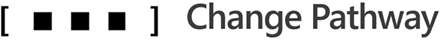 Change Pathway Logo